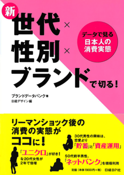 新・世代×性別×ブランドで切る！