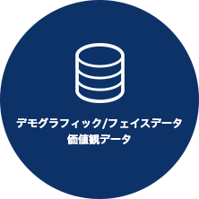 デモグラフィック/フェイスデータ・価値観データ