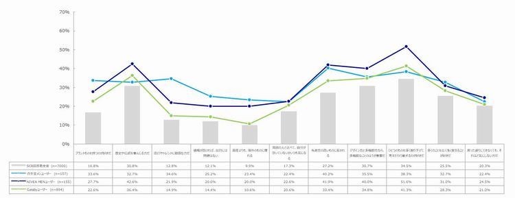 パーソナリティ価値観_01