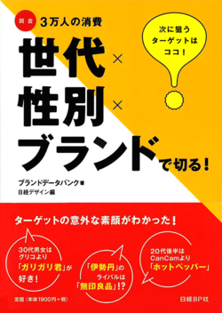 世代×性別×ブランドで切る！ 調査3万人の消費